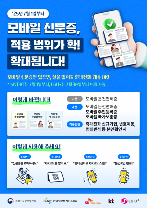 휴대전화 개통 시 모바일 신분증 이용 확대