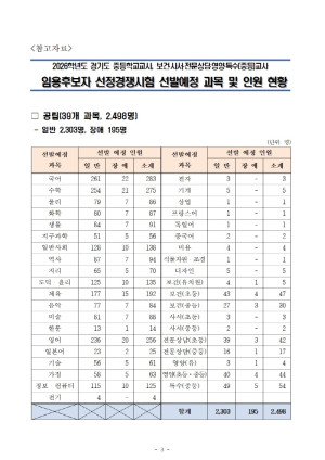 2026 경기도 중등임용고시 1차시험 11월 22일(토)